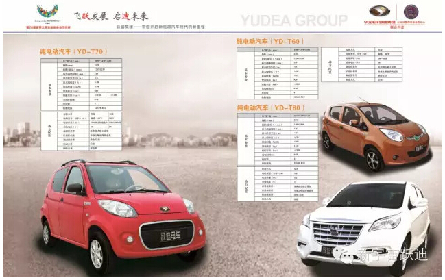 陕西跃迪利好消息@西安开启电动汽车模式 高速将建充电站