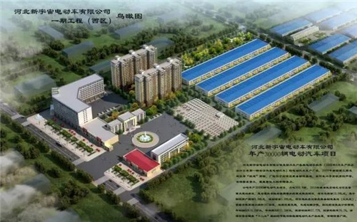河北新宇宙电动车有限公司鸟瞰图