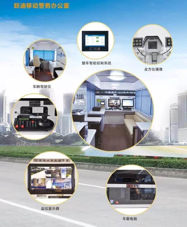 深度解析跃迪移动警务室批量发往全国各地之缘由