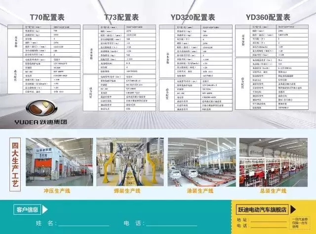 【又见大动作】“好车送上门”跃迪电动汽车新品上市●一惠到底促销风暴席卷全国！你准备好了吗！