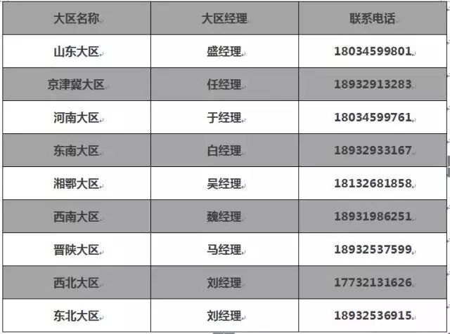 【又见大动作】“好车送上门”跃迪电动汽车新品上市●一惠到底促销风暴席卷全国！你准备好了吗！