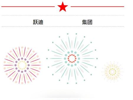 中国跃迪2018精彩回顾 荣耀加身,仍将砥砺前行